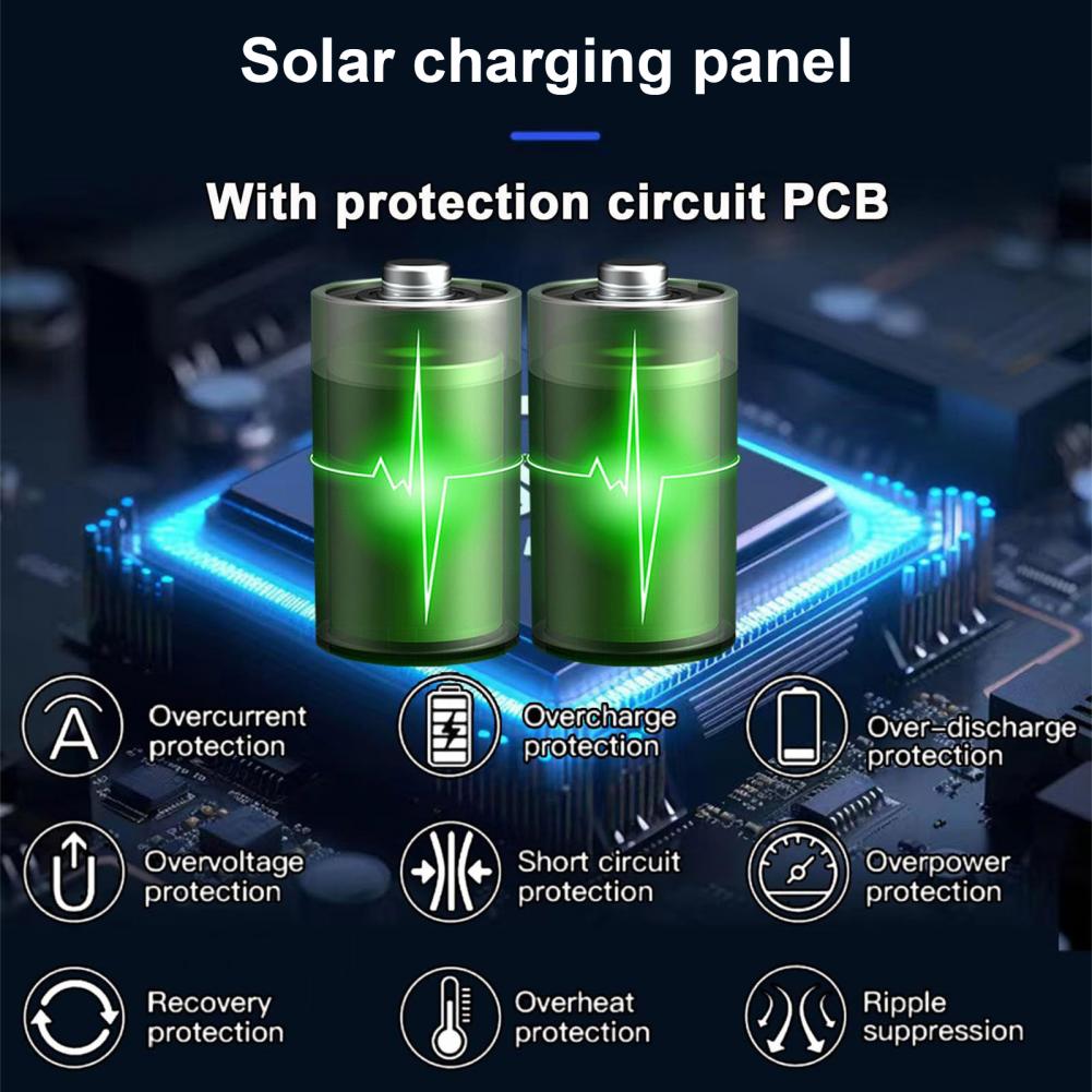 Weather-resistant Solar Panel  - огляд і ціна Panel Power Outdoor