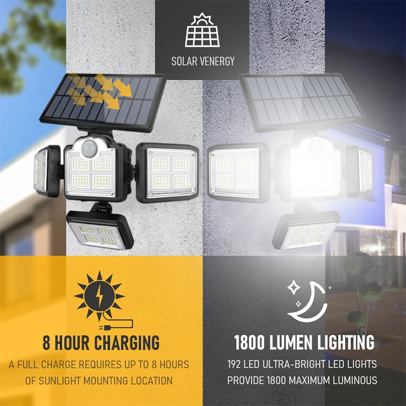 High power Solar Motion Lights - огляд і ціна Outdoor Power Brush