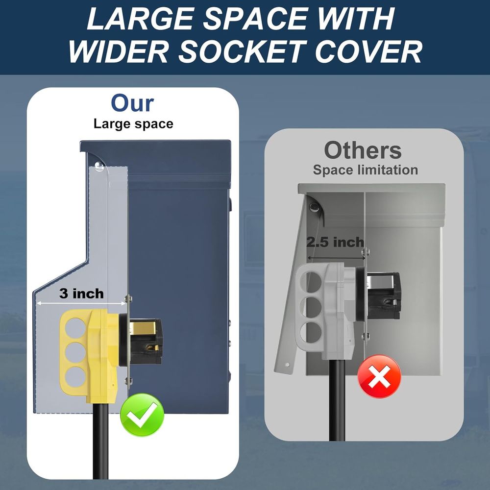 RV Electrical Panel with Break - огляд і ціна Outdoor Power Receptacle Box