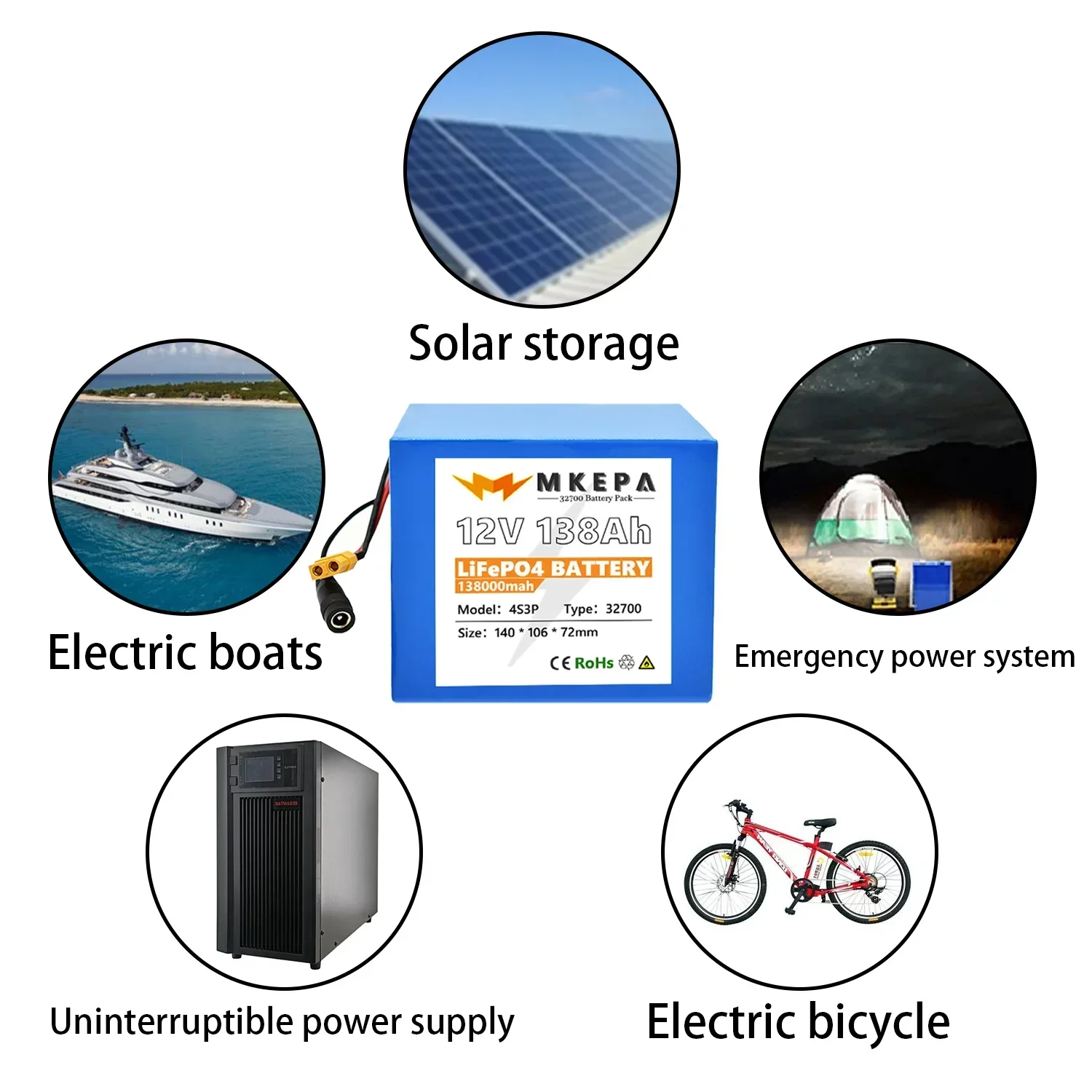 High‑Performance 12V 4S3P 3270 - огляд і ціна Outdoor Uninterruptible Power Supply