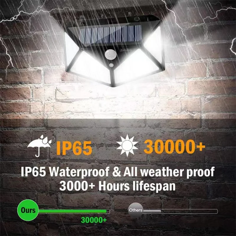 1/2/4/6Pcs 100 LED Wall Lights - огляд і ціна Outdoor Power Outlet Weatherproof