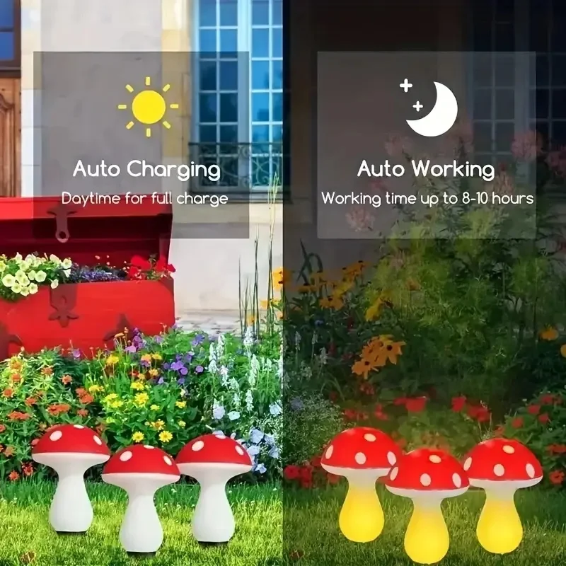 Solar-Powered LED Mushroom Lig - огляд і ціна Outdoor Power For Wedding