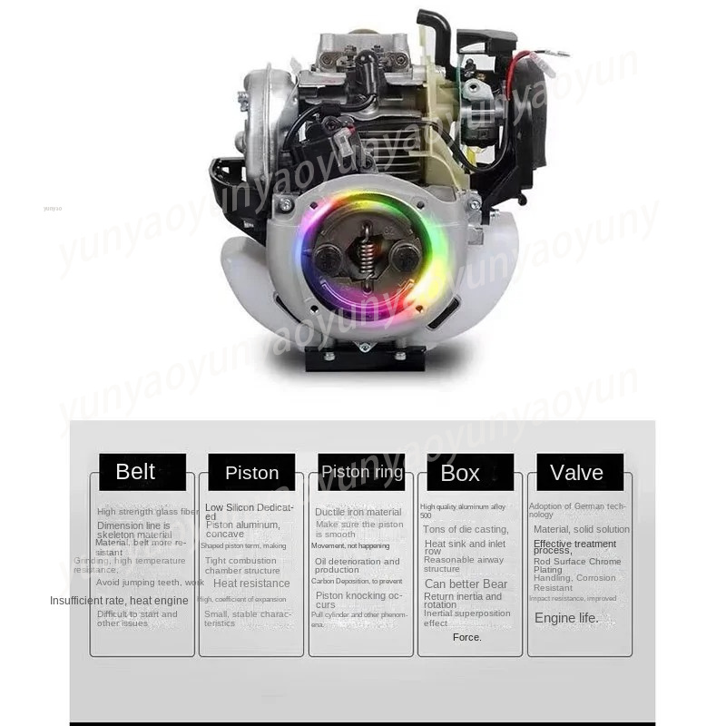140cc 4 Stroke Engine, High To - огляд і ціна Outdoor Power Brush