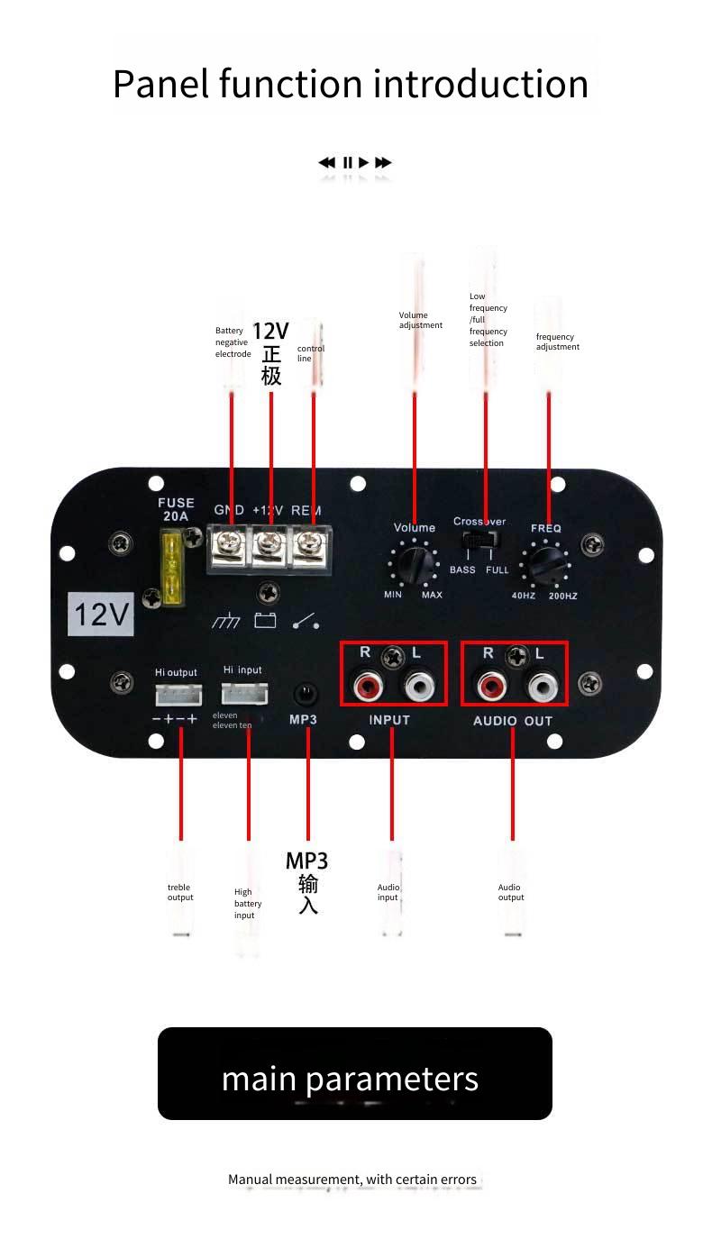 Power Amplification Board Digi - огляд і ціна Outdoor Power Board